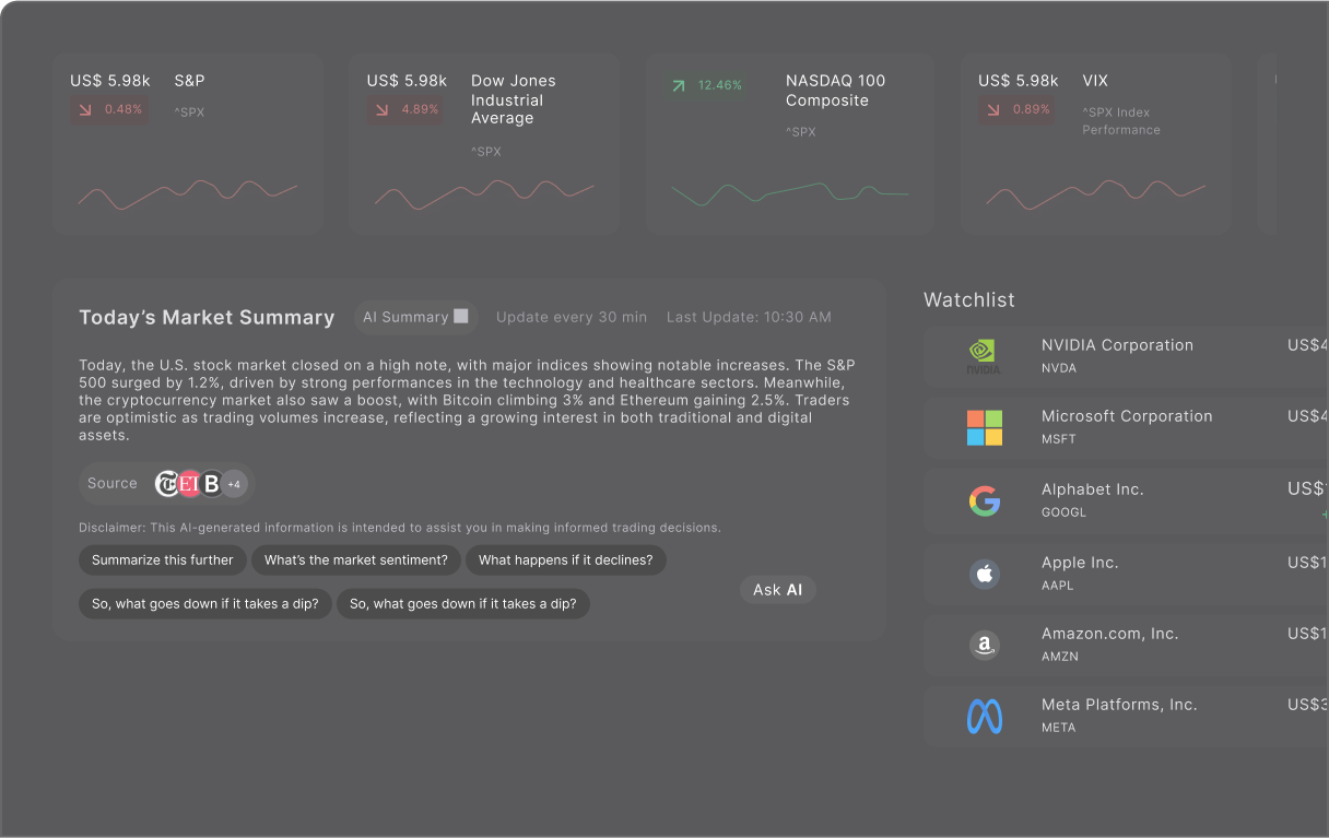 Dashboards image